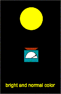 star with and without dust in front